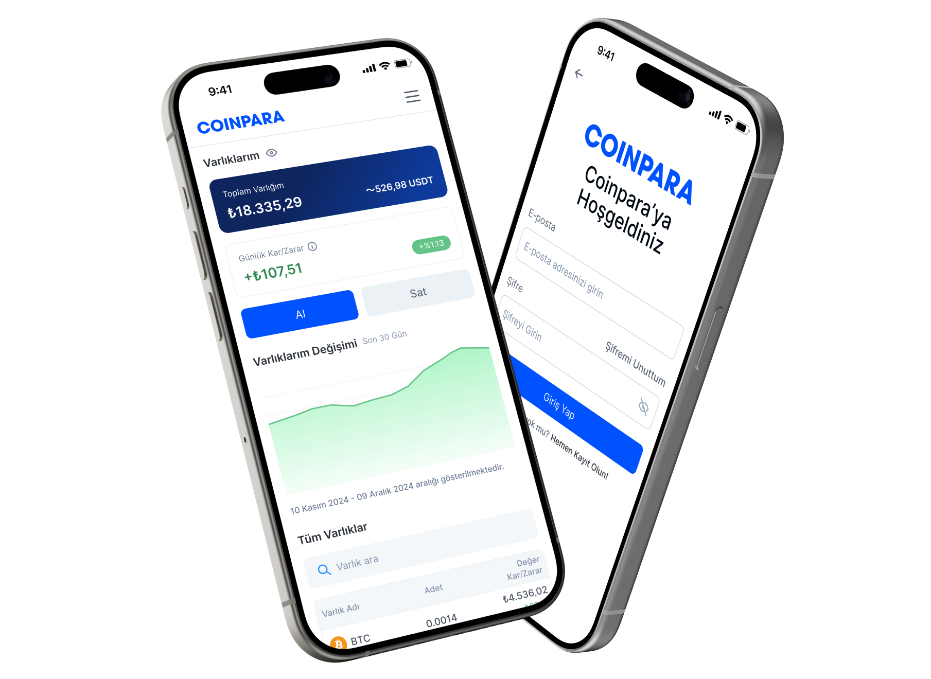 Coinpara uygulaması ile kripto dünyasına hemen adım at!